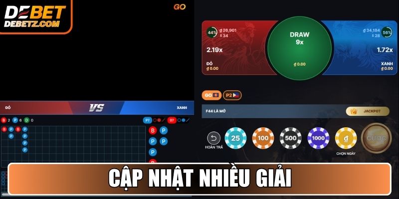 Đá Gà DEBET 2 Cập nhật nhiều giải