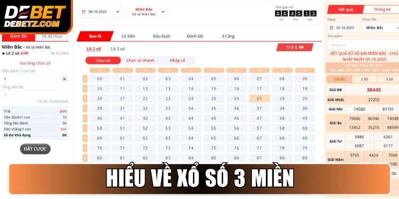 Xổ Số 3 Miền DEBET - Trò Chơi Gắn Liền Với Người Việt 2 Hiểu về xổ số 3 miền